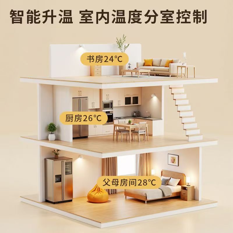 拜城县 石墨烯电地暖公司哪家好？户型适配方案指南